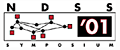 NDSS Logo